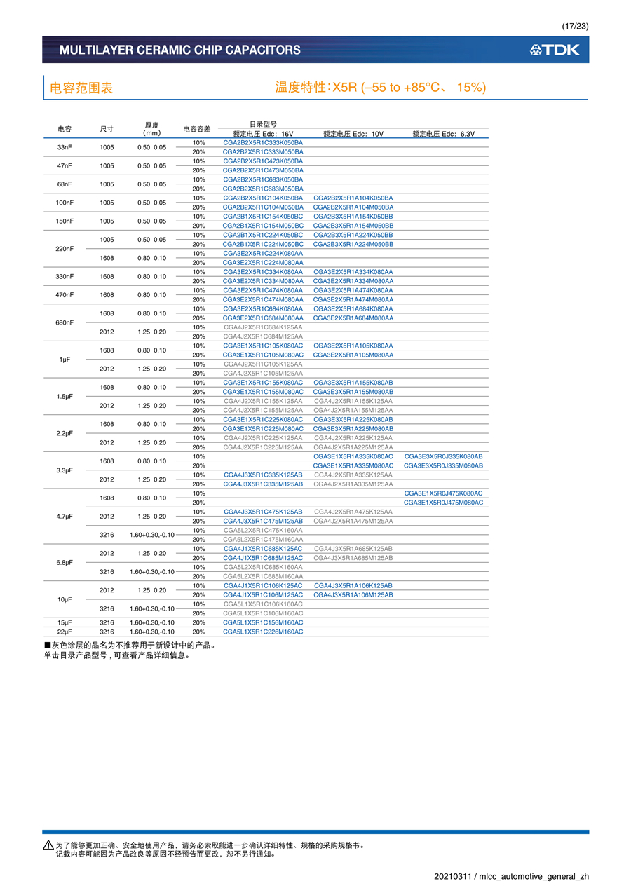 mlcc_automotive_general_zh_17.jpg