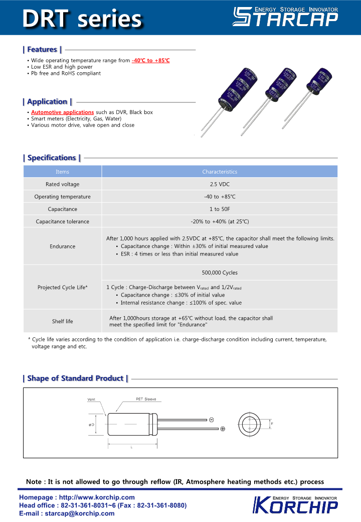 EDLC_Radial_DRT_1.png