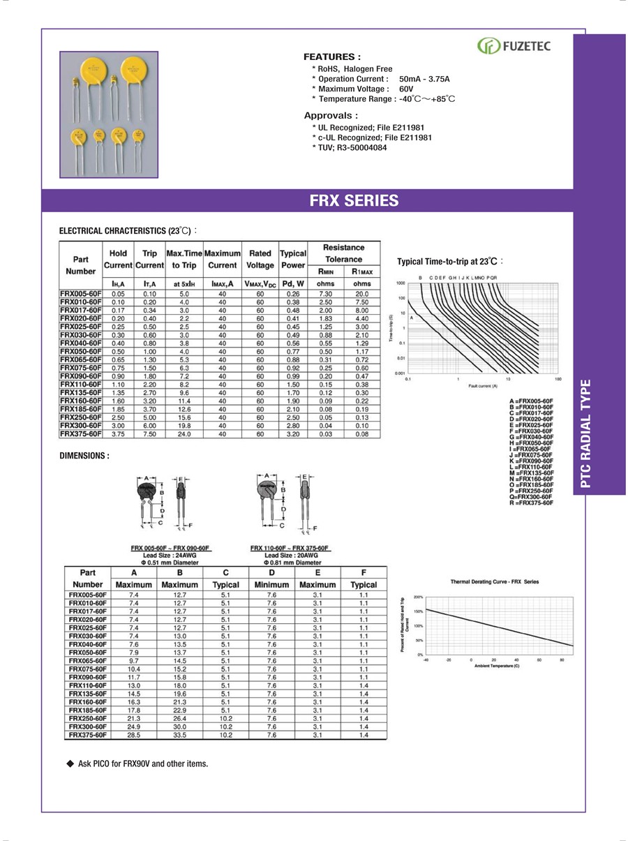 2012-E-p53-from-p55-FRX.compressed_1.jpg