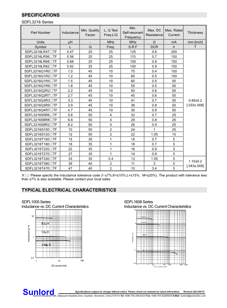 SDFL+Series+of+Multilayer+Chip+Ferrite+Inductor (1)_5.png