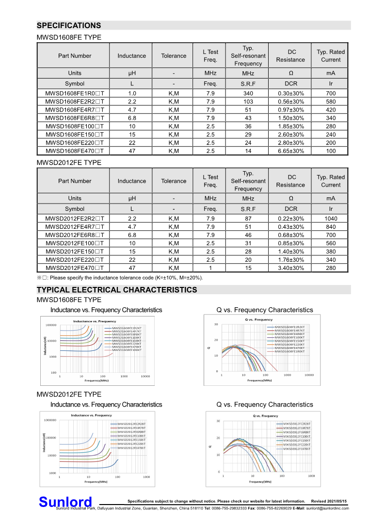 MWSD-FE+Series+of+Wire+Wound+Chip+Ferrite+Inductor_2.png