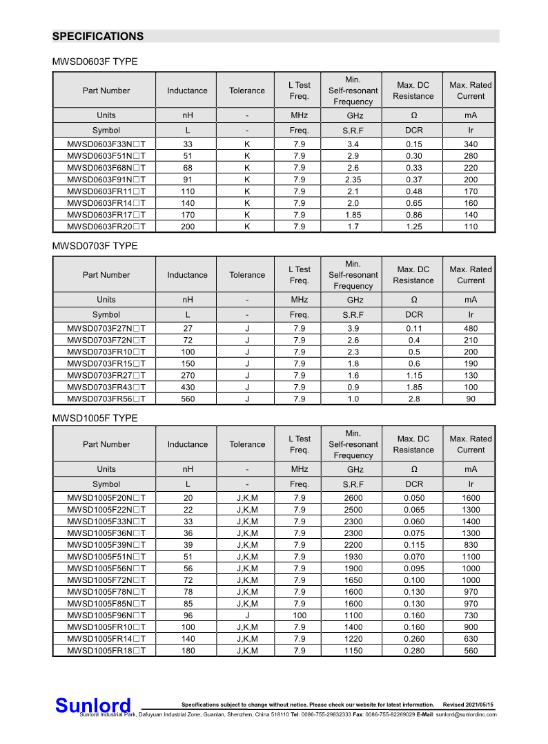 MWSD-F+Series+of+Wire+Wound+Chip+Ferrite+Inductor_2.png