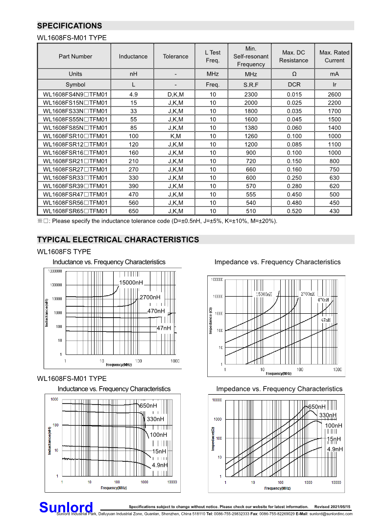 WL-FS+Series+of+Wire+Wound+Chip+Ferrite+Inductor (1)_3.png