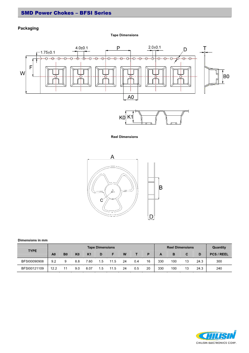 BFSI_Series_4.png