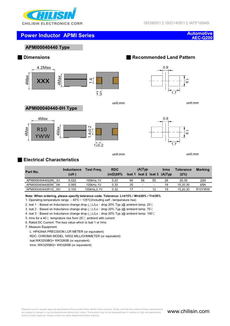 APMI_Series_2.png