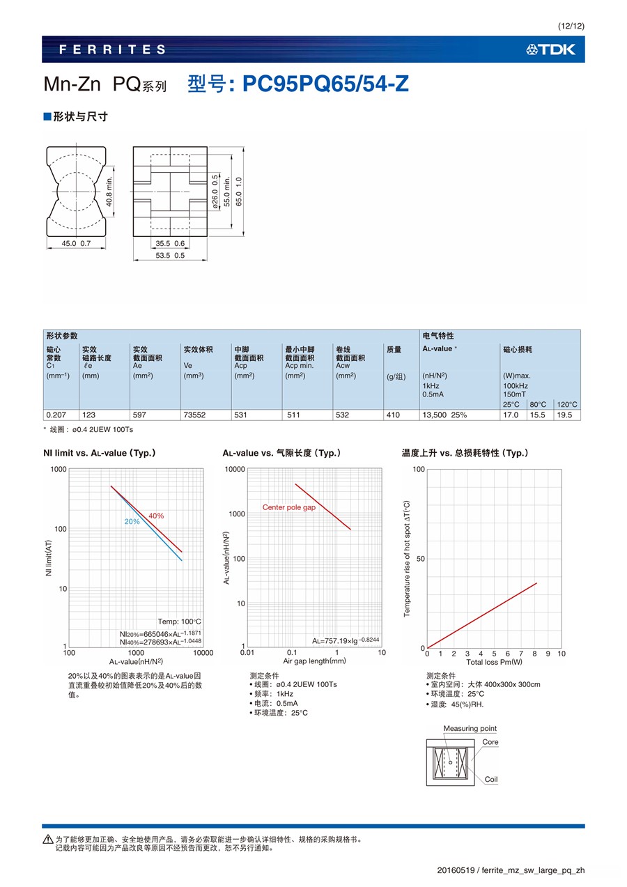 ferrite_mz_sw_large_pq_zh_12.jpg