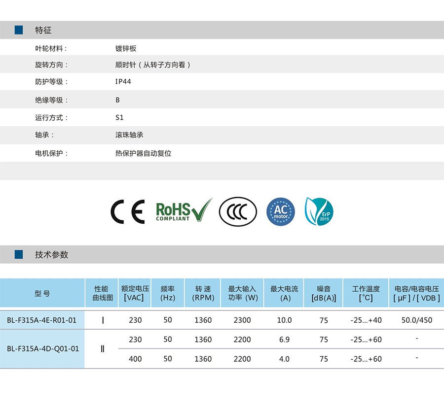 博樂風機參數.jpg