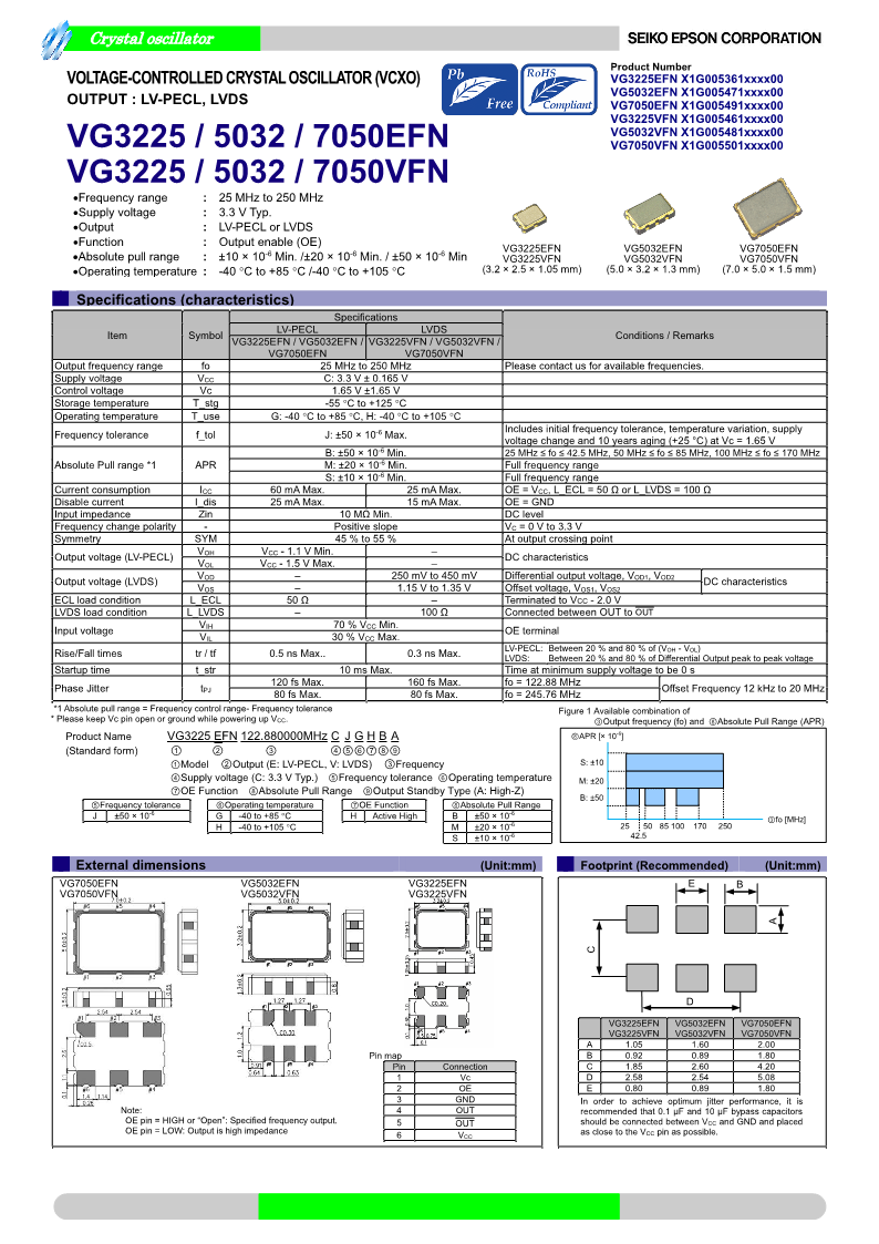 VG7050EFN_cn_1.png