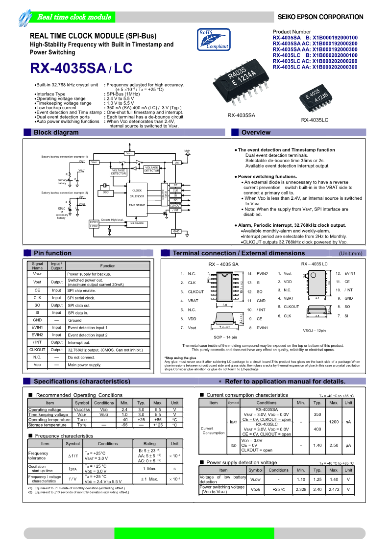 RX-4035SA_cn_1.png