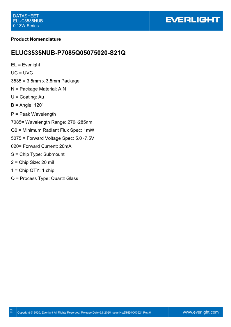 DHE-0003624_ELUC3535NUB_0.13W_series_datasheet_V6_2.png