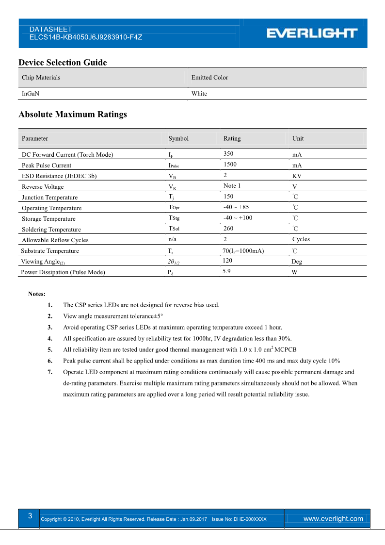 ELCS14B-KB4050J6J9283910-F4Z_Datasheet_V1_3.png