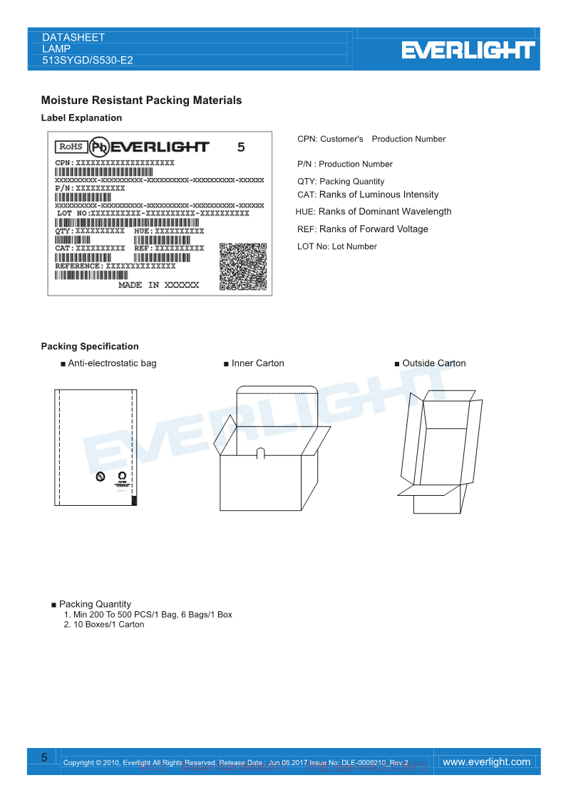 513SYGD-S530-E2_5.png