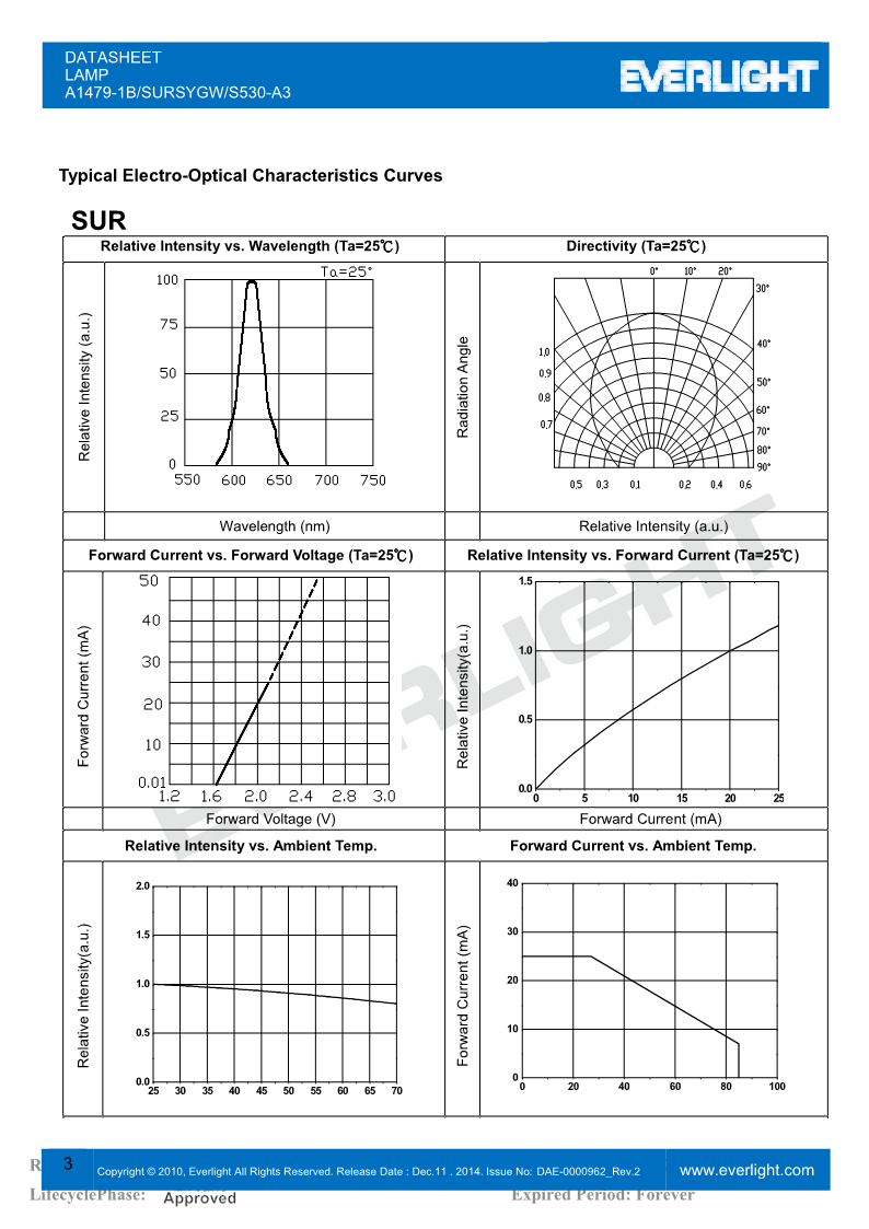 A1479-1B-SURSYGW-S530-A3 (1)_3.png