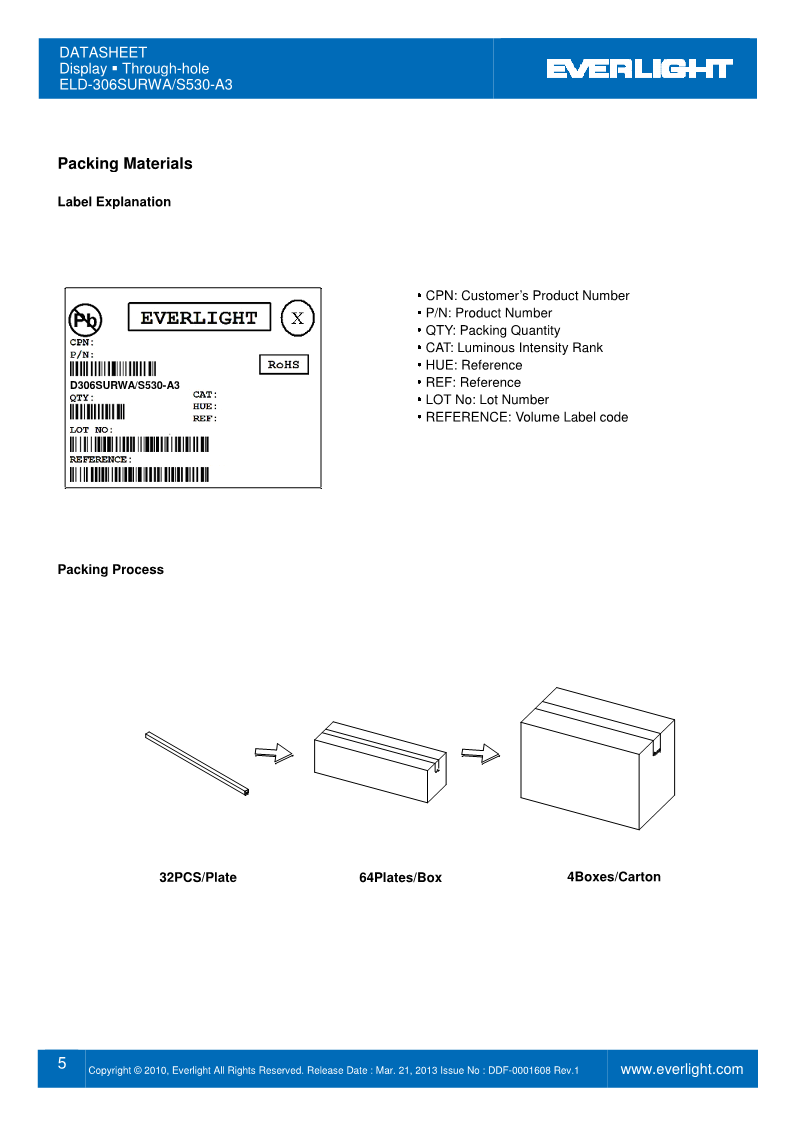 D306SURWA-S530-A3_5.png