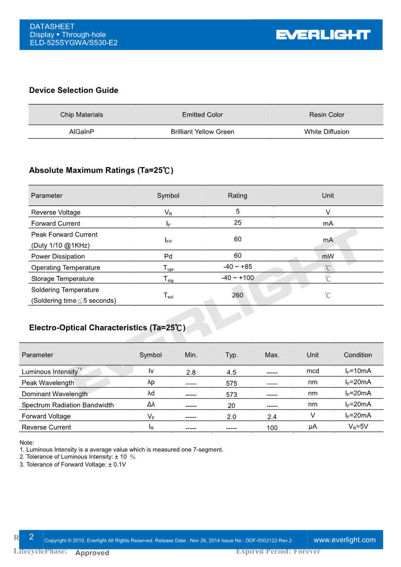 D525SYGWA-S530-E2_2.png