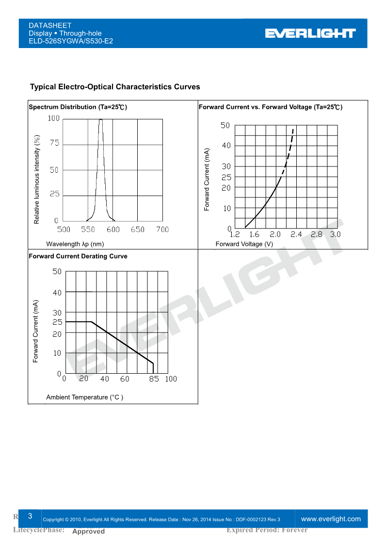 D526SYGWA-S530-E2_3.png