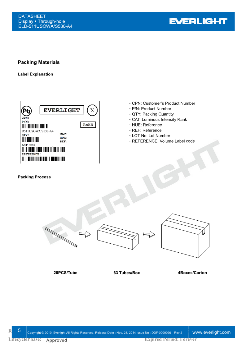 D511USOWA-S530-A4_5.png