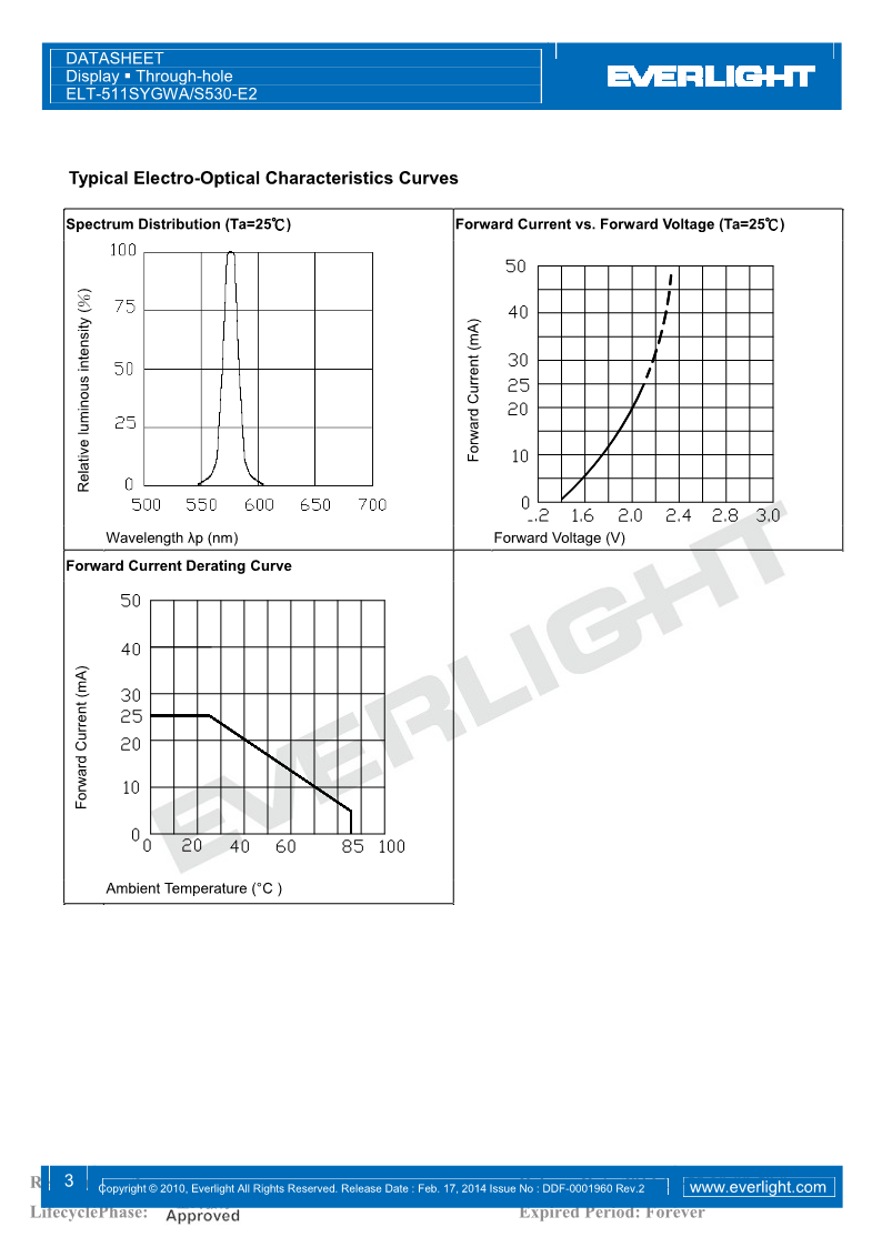 T511SYGWA-S530-E2_3.png