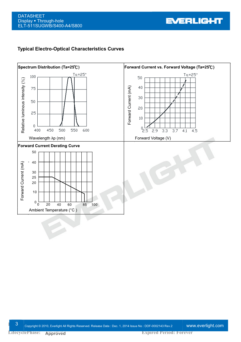 T511SUGWB-S400-A4-S800_3.png