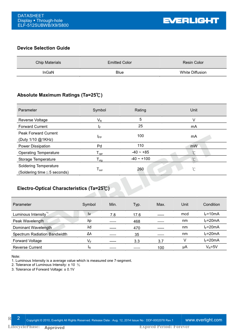 F512SUBWB-X9-S800_2.png