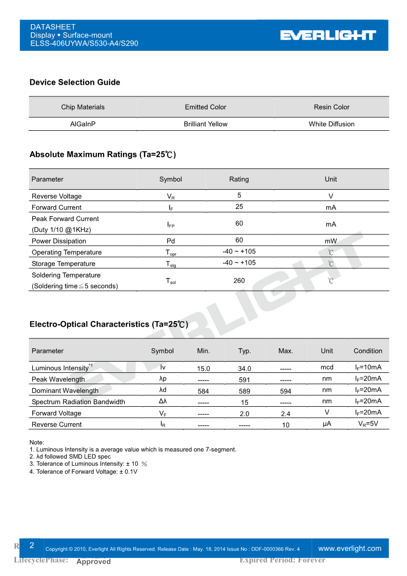 SS406UYWA-S530-A4-S290_2.png