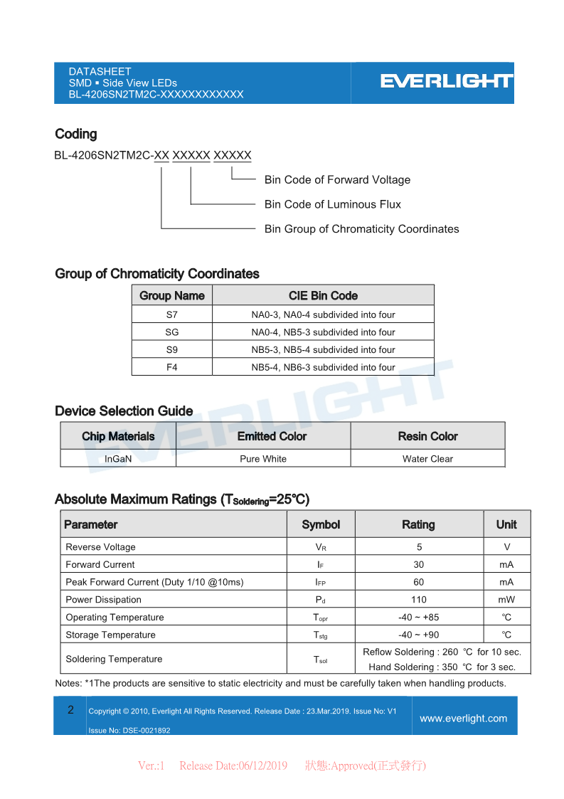 BL-4206SN2TM2C-XXXXXXXXXXXX_DataSheet_V1_2.png