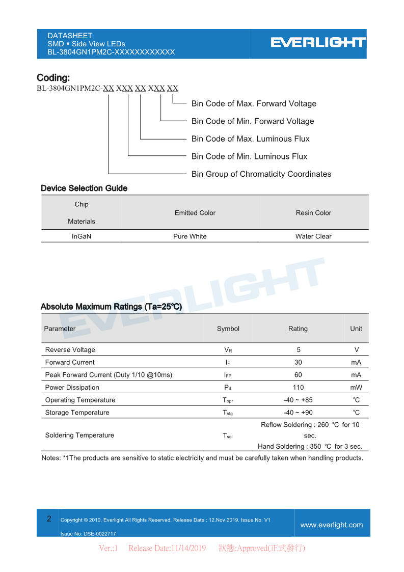 BL-3804GN1PM2C-XXXXXXXXXXXX_DataSheet_V1_2.png