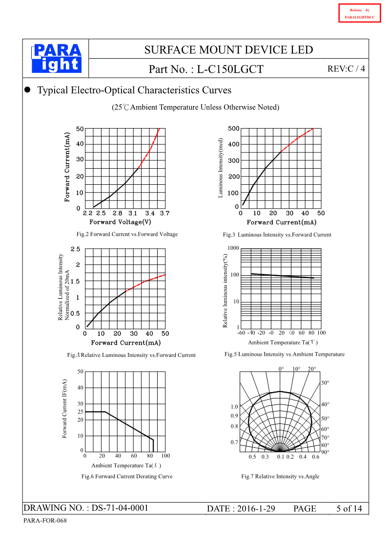 DS-71-04-0001-L-C150LGCT-C4_5.png