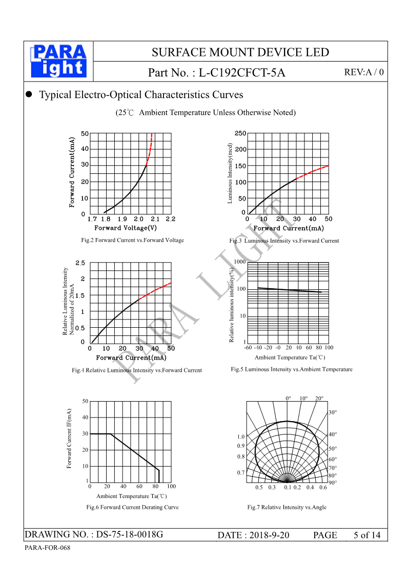 DS-75-18-0018G-L-C192CFCT-5A-A0_5.png