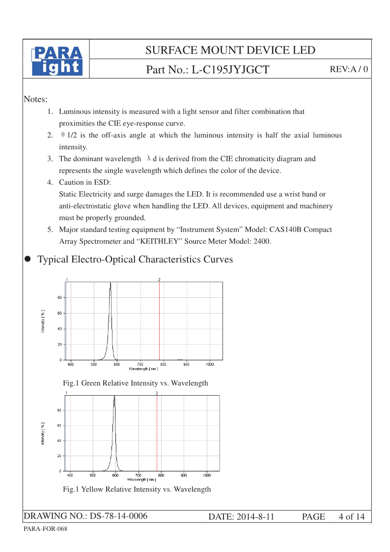 DS-78-14-000620L-C195JYJGCT20A0.pdf.habbizu_4.png