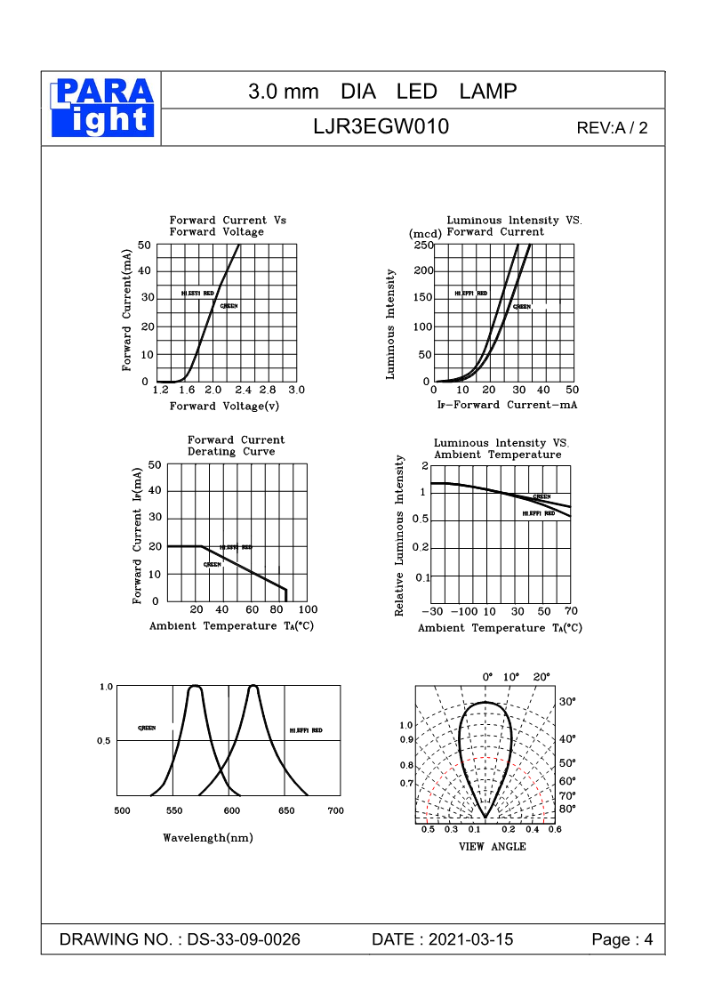 DS-33-09-0026-LJR3EGW010L317EGW-W01-HTSA2_4.png